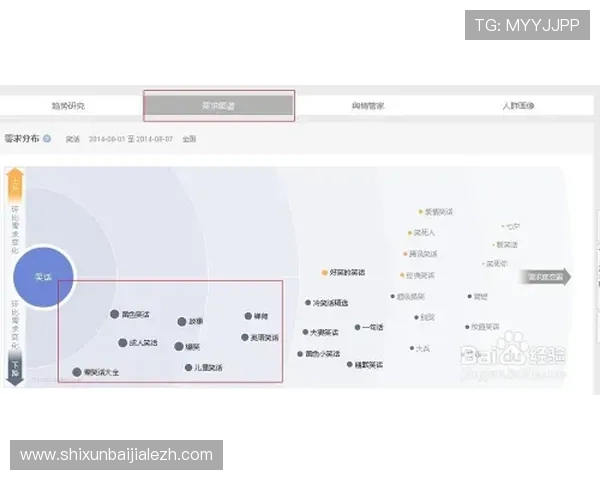 PA视讯网页官网的用户评价与口碑分析，帮助你做出明智选择