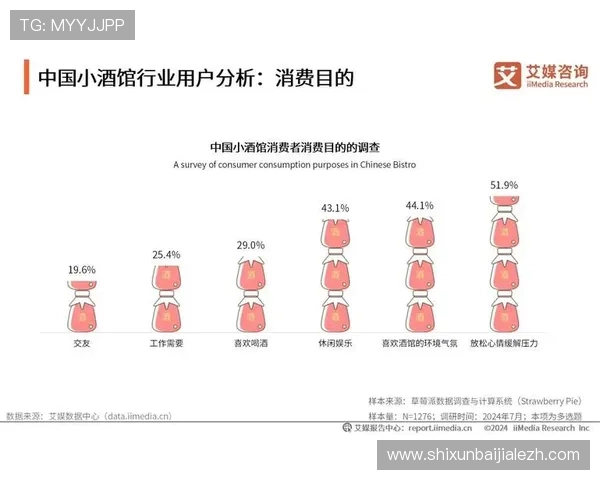 pa视讯娱乐集团的用户体验优化策略，提升玩家满意度与粘性的方法解析