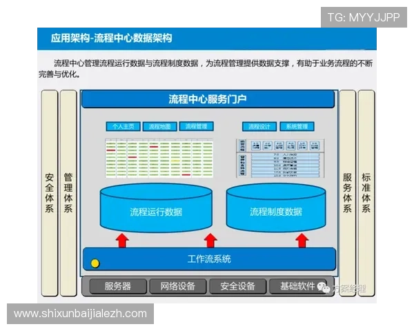 深入了解K8凯发注册中心:注册流程优化与常见问题解决方案 深入了解K8凯发注册中心:注册流程优化与常见问题解决方案