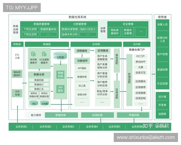 瑞丰线路检测在letou平台中的应用与优化策略分析