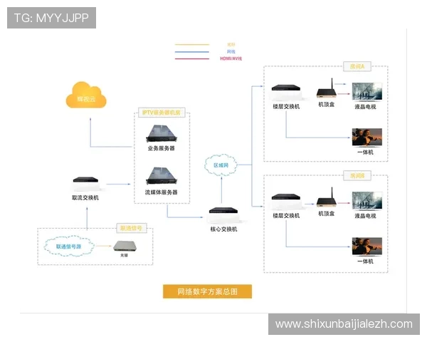 瓦力视讯app适用设备范围及系统要求确保用户顺利安装使用体验 瓦力视讯app适用设备范围及系统要求确保用户顺利安装使用体验