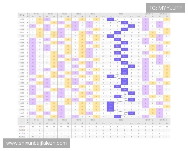 百家乐下三路怎么看掌握三路走势的详细分析与实用技巧