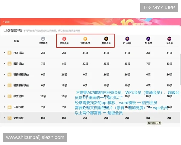 皇冠PA视讯如何快速注册成为会员享受专属优惠活动指南