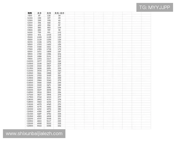 深入剖析百家乐技巧与秘籍，教你如何在长时间内保持盈利状态