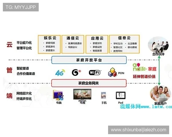 如何在AG视讯版官网上快速注册账号并享受丰富的游戏资源与优质服务指南