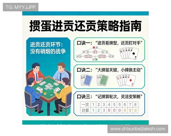 掌握百家乐赢钱缆法的技巧，打造属于你的稳定盈利策略和赢牌技巧