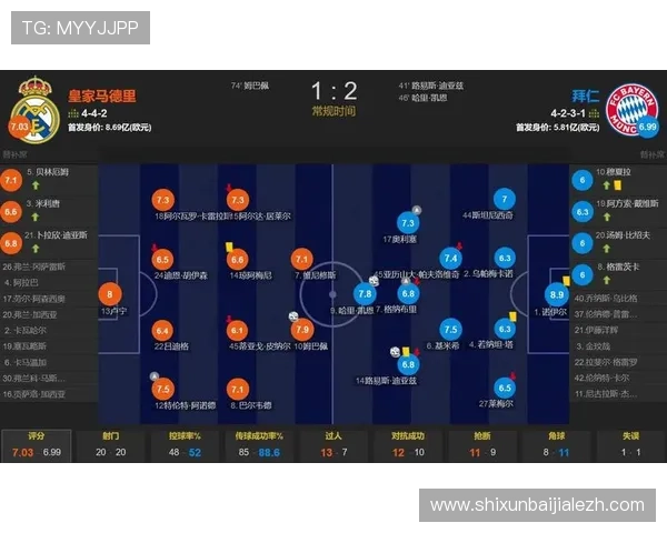 三亿体育百家乐：最新赛事资讯与实时比分分析助你掌握先机