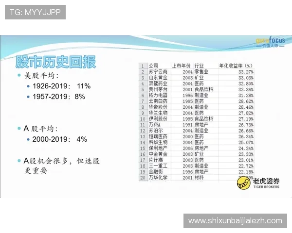 分析bb视讯是否受到人为控制,帮助玩家做出理性选择与风险规避 分析bb视讯是否受到人为控制,帮助玩家做出理性选择与风险规避
