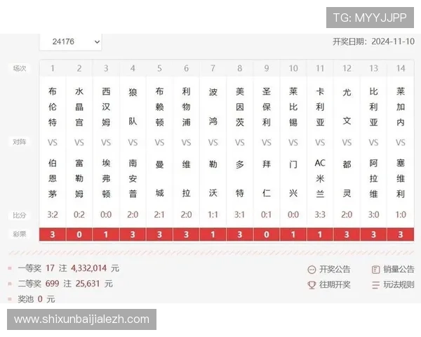 中国竞彩网足彩网比分直播帮助用户实时跟踪世界杯比赛进展与精彩瞬间回放